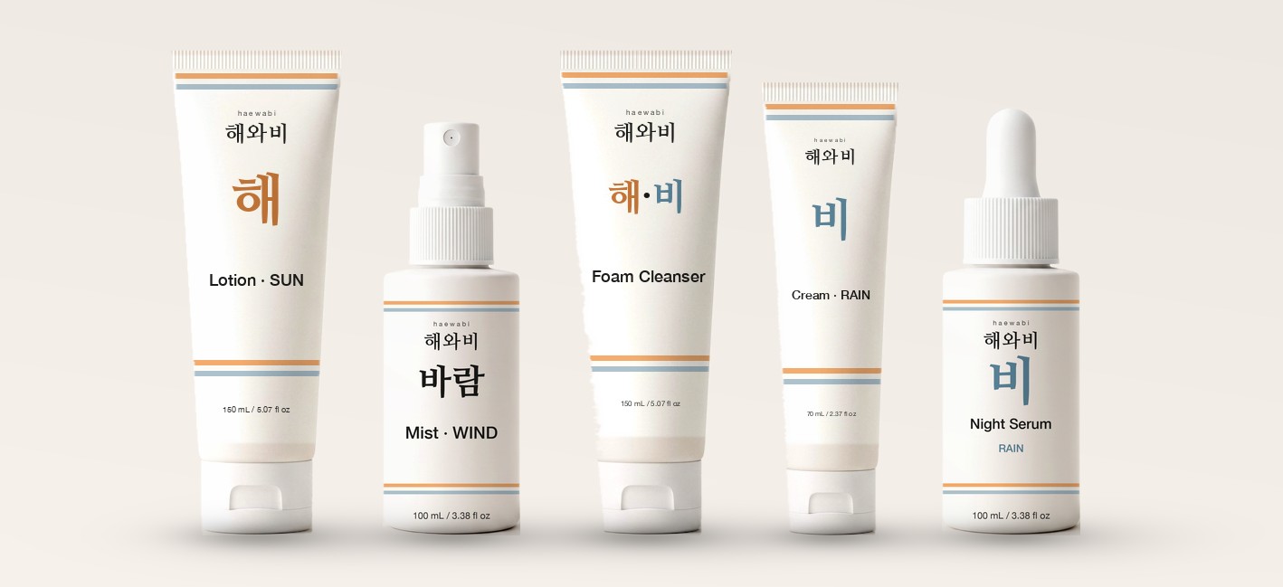 HAEWABI — five products: Night Serum · RAIN, Lotion · SUN, Cream · RAIN, Foam Cleanser, Mist · WIND (rendering)